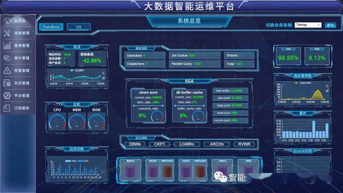 最全面的智能化弱電工程運維服務(wù)方案與報價清單