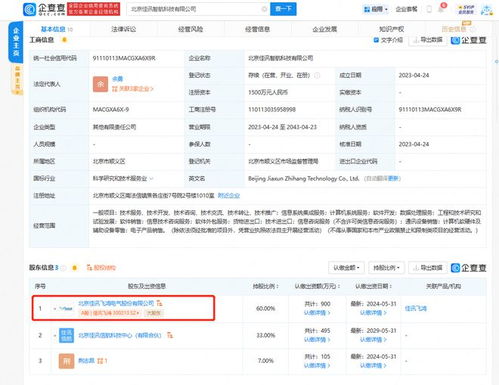 佳訊飛鴻投資設立新公司，深耕信息系統集成與運維服務領域
